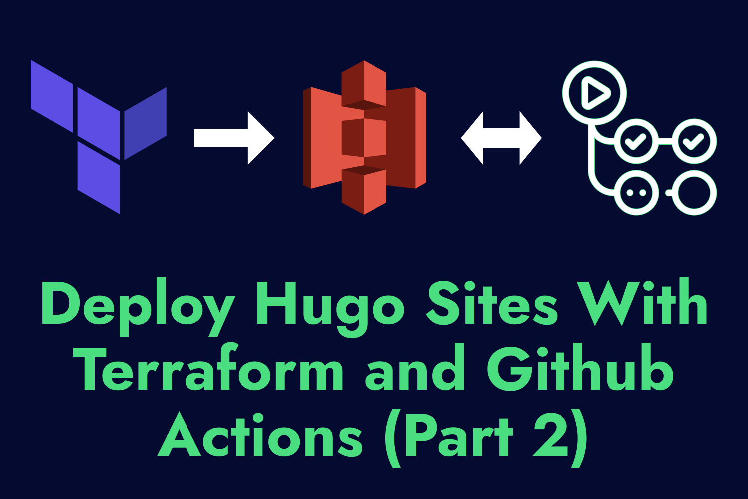 Article cover for Deploy Hugo Sites With Terraform and GitHub Actions (Part 2)