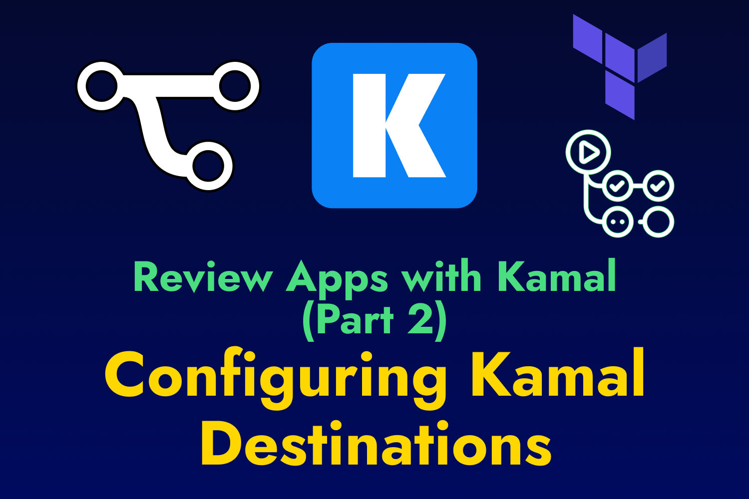 Article cover for Review Apps With Kamal (Part 2): Configuring Kamal Destinations