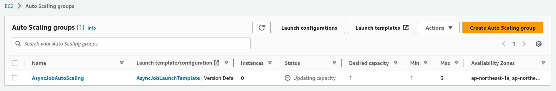 Example for AWS Auto Scaling