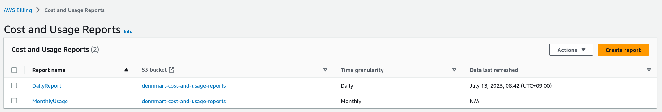 Example for AWS Cost and Usage Reports Example