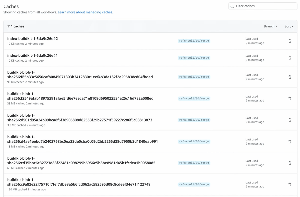 GitHub Actions cache with cached Docker build