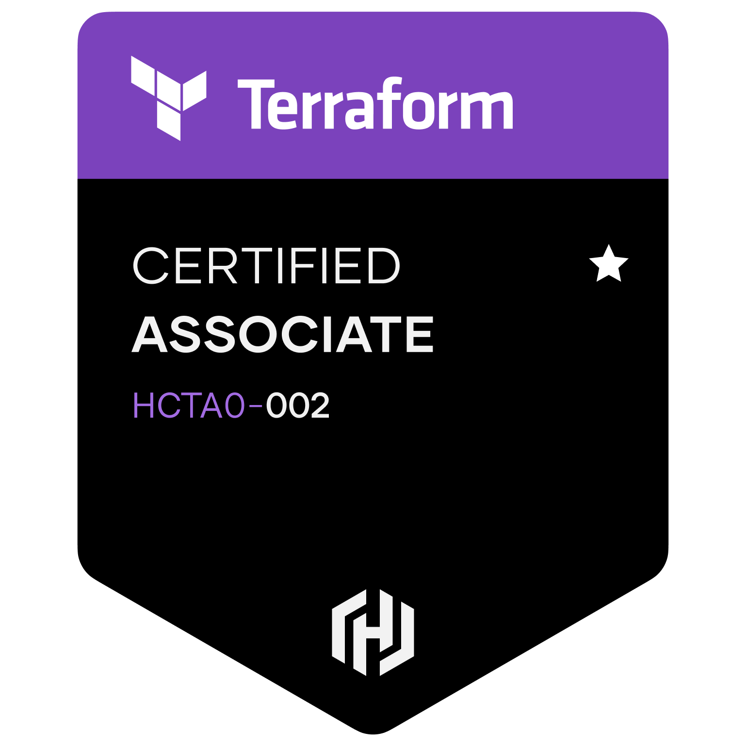 HashiCorp Certified: Terraform Associate Badge